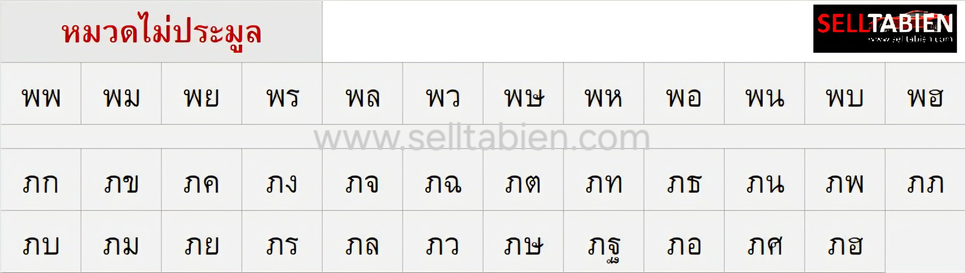 ตารางแปลงตัวเลขและตัวอักษรหมวดเก่า